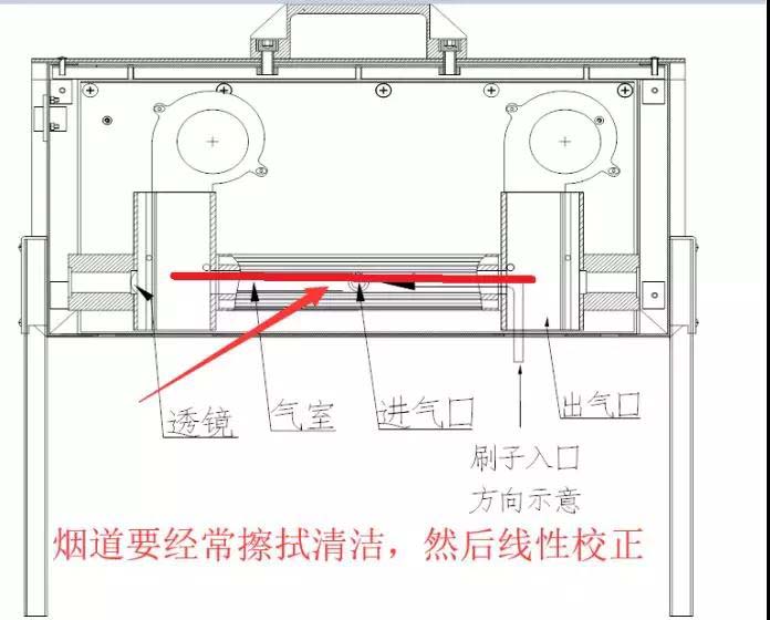 柴油车光吸收系数数据过小原因分析